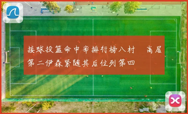 接球投篮命中率排行榜八村塁高居第二伊森紧随其后位列第四